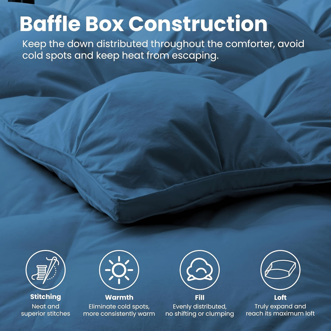 Trapunta Piumino Premium - Texture 3D in rilievo