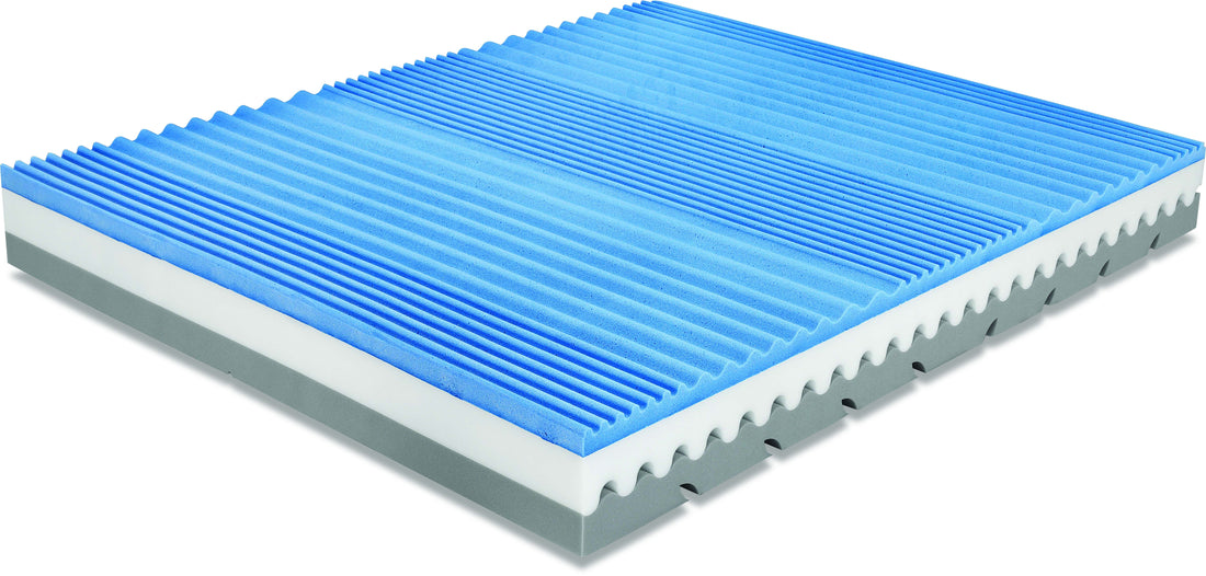 Materasso Rame Terapy in Memory gel H22 con 3D sul lato Estivo - TRIO RAME