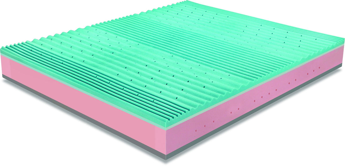 Materasso Semirigido a molle insacchettate e memory H28 cm lato estivo e Invernale - SATURNO