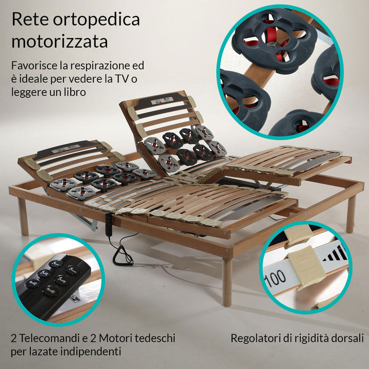 Rete letto a doghe in legno di faggio con movimento a motore dotata di telecomando - Rete Superior