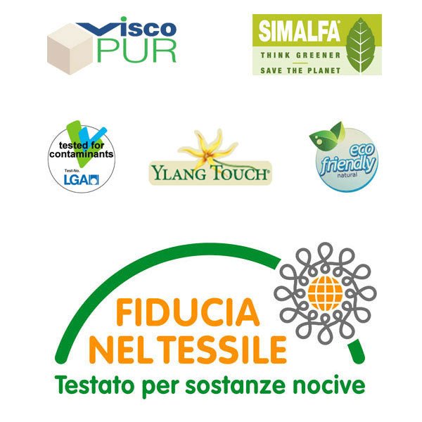 Materasso in Memory Aloe H24 Anatomico e Tessuto Hybrid - ALOE MEMORY