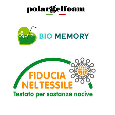 Materasso Rame Terapy in Memory gel H22 con 3D sul lato Estivo - TRIO RAME