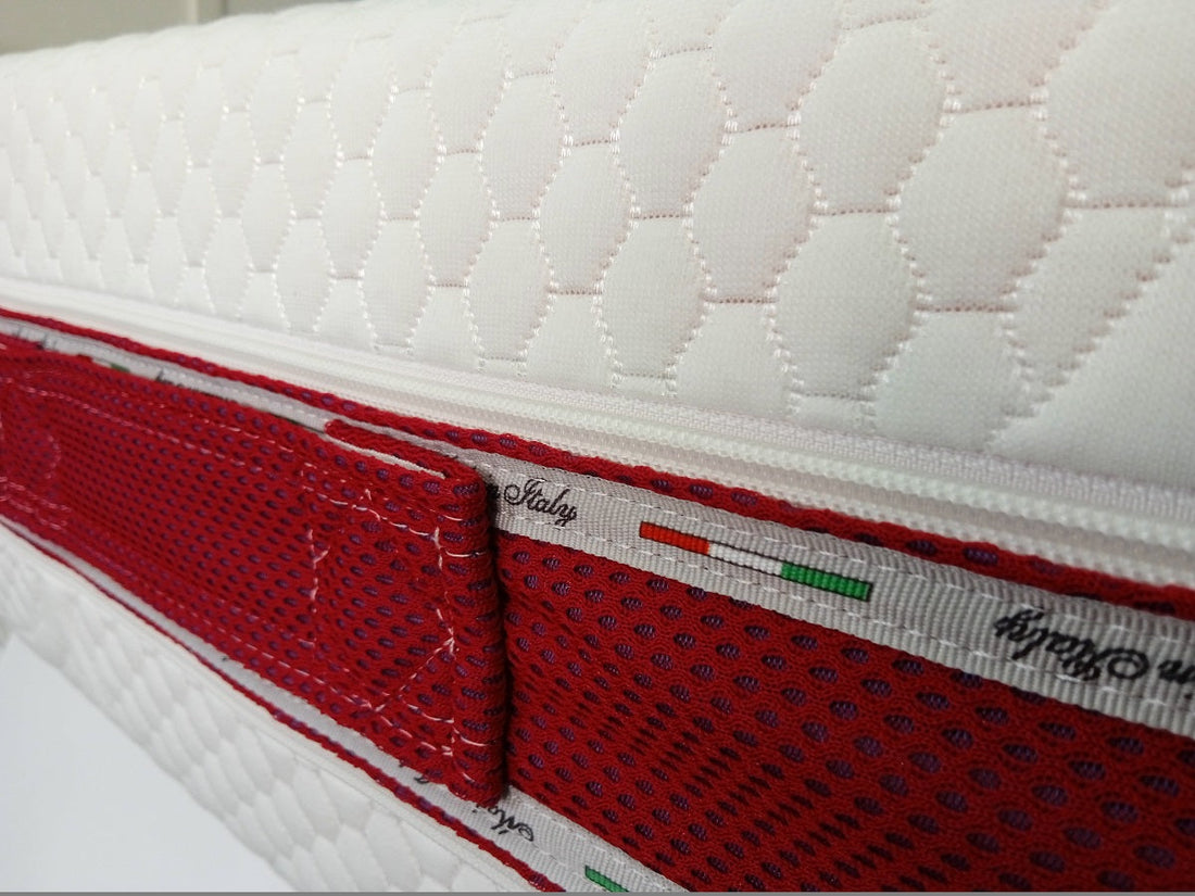 Materasso Memory Ceramica Anatomico e Tessuto in fibra d'argento - Memory Ceramic