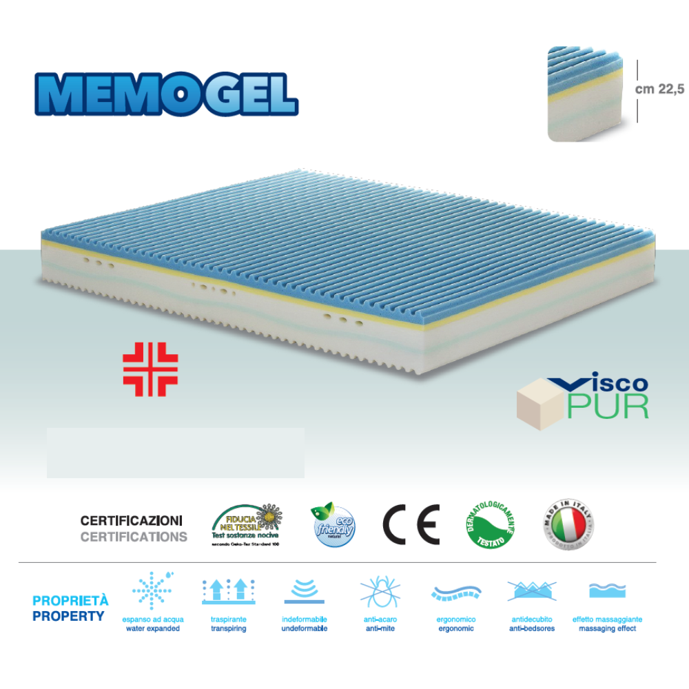 Materasso Rame Terapy in Memory gel H25 con 3D sul lato Estivo - FIVE RAME