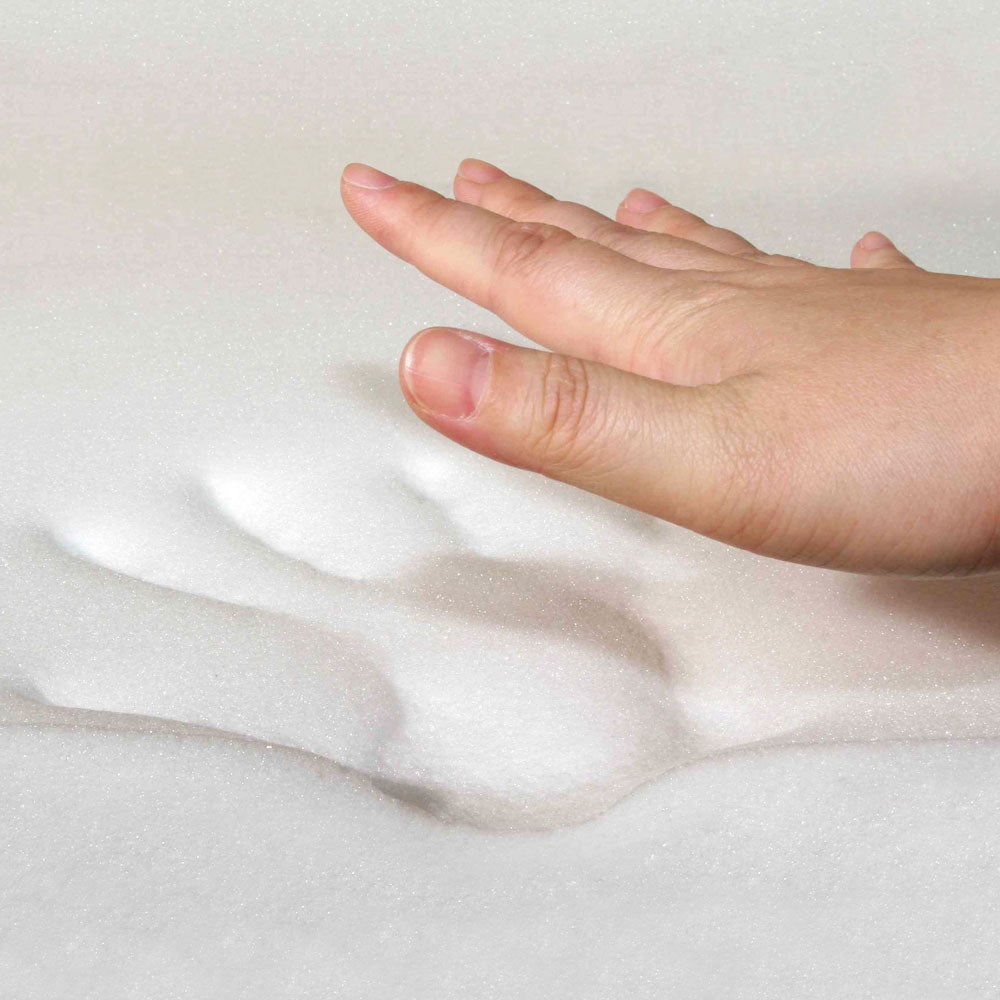 Kit Materasso Memory rigido alto 20 cm con tessuto antimicrobico e Rete a Doghe - Memory 15+3