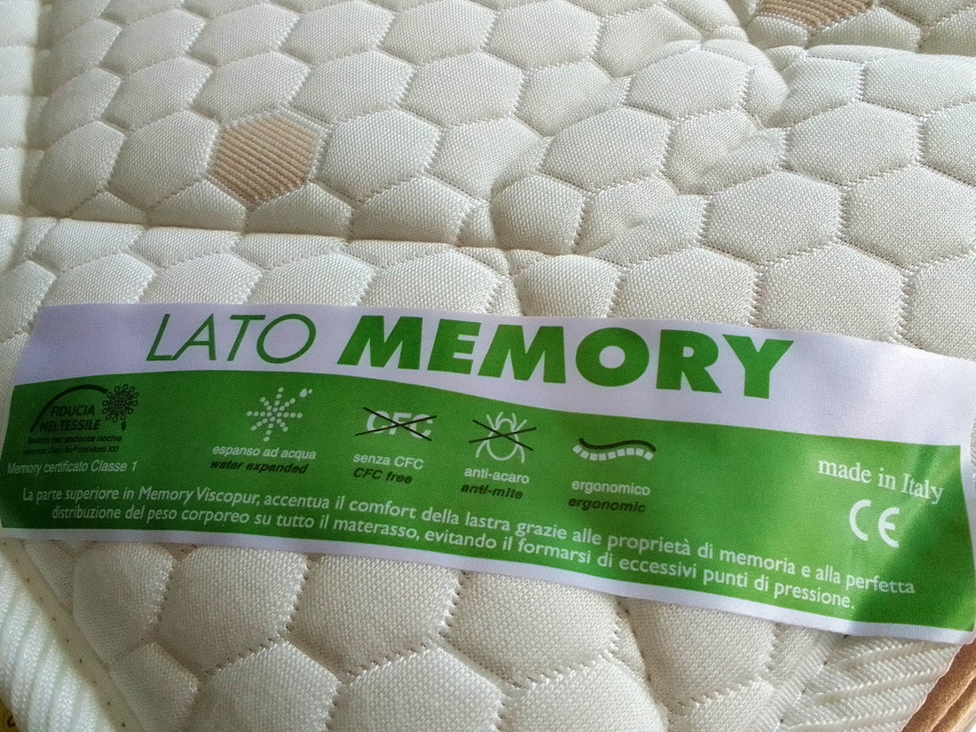 Materasso Rame Terapy in Memory gel H22 con 3D sul lato Estivo - TRIO RAME