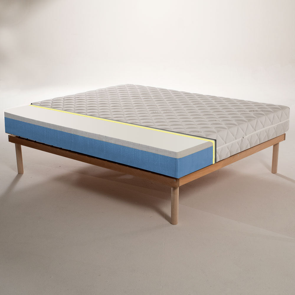 Kit Materasso Memory rigido alto 20 cm con tessuto antimicrobico e Rete a Doghe - Memory 15+3